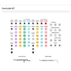 One Guide KIT